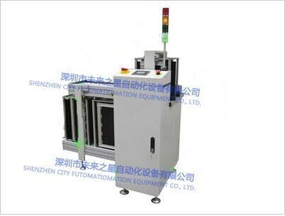 上板機(jī)廠家 上板機(jī)廠家哪家好 上板機(jī)廠家在哪 未來之星供高清圖片 高清大圖